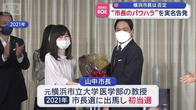 現在2期目の市長