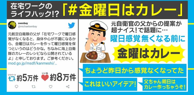 金曜日はカレーの日？ 元自衛官による在宅ワークのライフハックが話題に「いいアイデア！」 1枚目