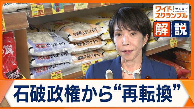 農政“再転換”する高市政権　おこめ券の活用検討　｢一時しのぎ｣と困惑の声も 1枚目