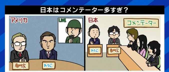 「ストーリーありきの番組も」「専門家に見える素人がキケン」テレビのウクライナ報道に相次ぐ批判を問う 9枚目