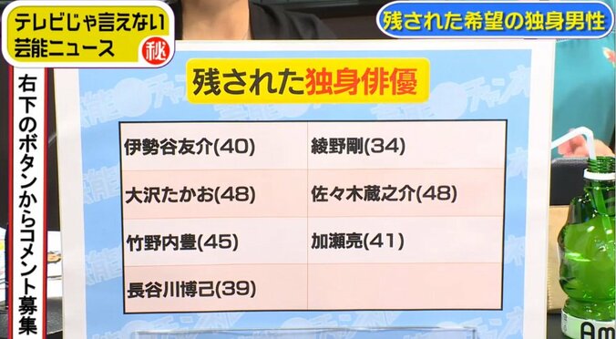福山雅治の妻・吹石一恵が妊娠　芸能リポーターはこの展開に納得 2枚目