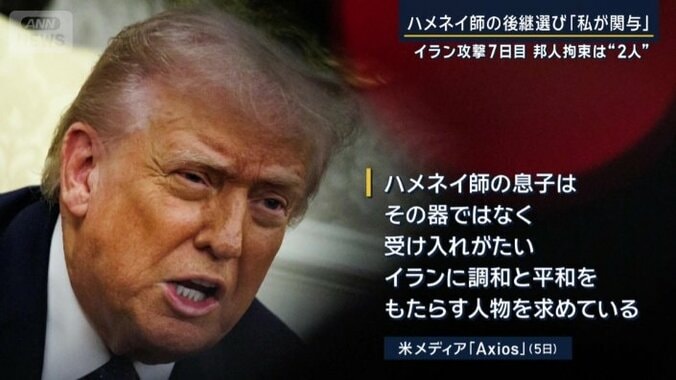 アメリカ　トランプ大統領