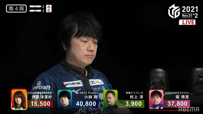 今年も頼れる“船長”小林剛が初トップ 超緻密な読みに視聴者驚愕「牌透けてるレベル」／麻雀・Mリーグ 1枚目