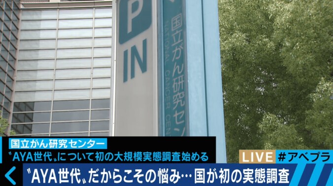 小林麻央さんも…　国立がん研究センター、若年性がん患者への対策急ぐ 5枚目