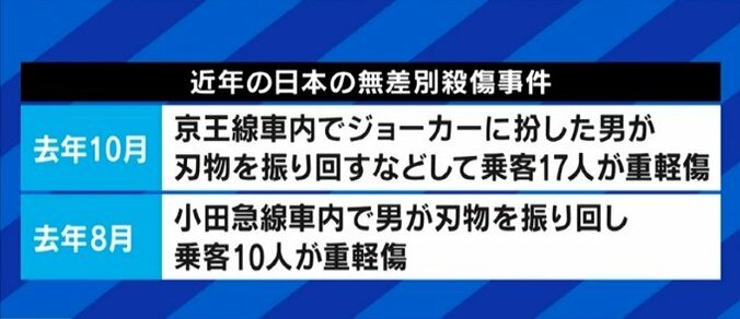 「要人暗殺テロに対する日本社会の意識の低下があった。事件を起こす人を減らす“根本療法”を」安倍元総理の銃撃事件で福田充・日大教授 6枚目