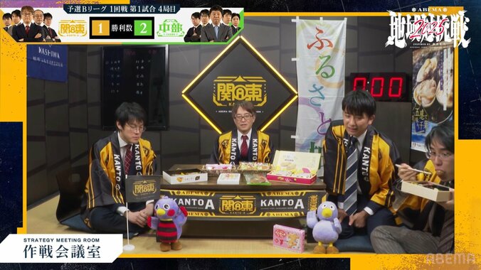 チーム関東Aの控室