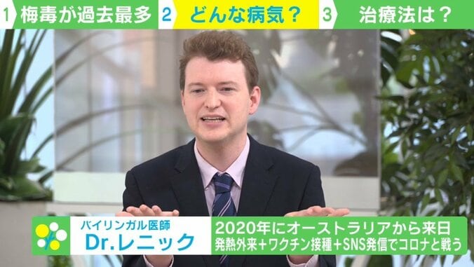 「梅毒」都内で過去最多 増加の背景は？ 医師「発疹が消えても放置しないで」 3枚目