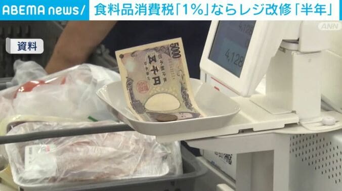 買い物する様子（資料）