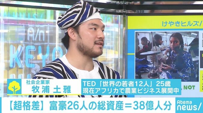 最富裕層26人の総資産＝貧困層38億人分？ 社会起業家「金持ちに増税は意味なし」 3枚目