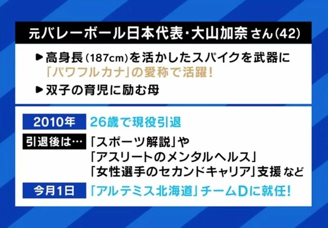 「休むという選択肢は正直なかった」元バレー日本代表・大山加奈が語る現役時代の苦悩…大谷翔平の負傷者リスト入りで考える“痛みを我慢する美学” 5枚目