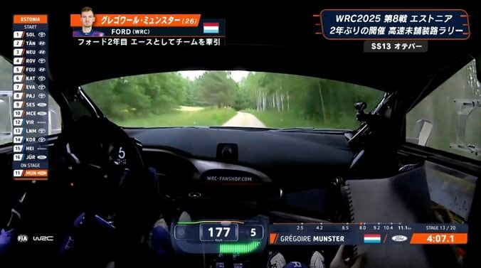 「170、うわ…」公道最速ラリー車が時速178キロ→21キロへ“急減速” 驚異の最高速＆フルブレーキングに放送席絶句 2枚目