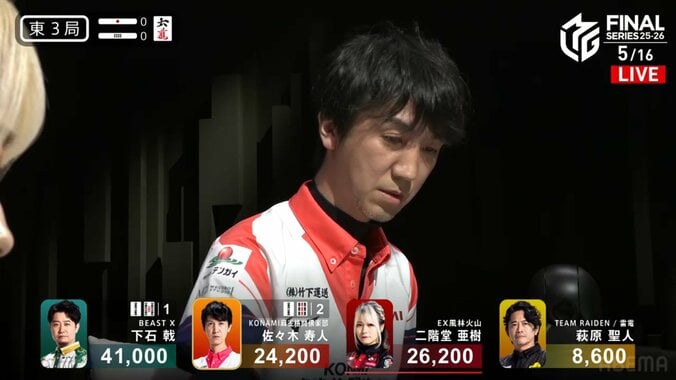 佐々木寿人