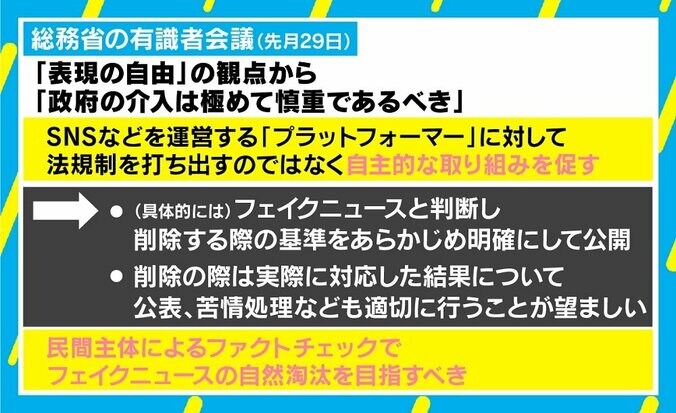 フェイクニュース対策、民間主体で自然淘汰できる？ 石戸諭氏「プラットフォーマーにも責任を」 3枚目