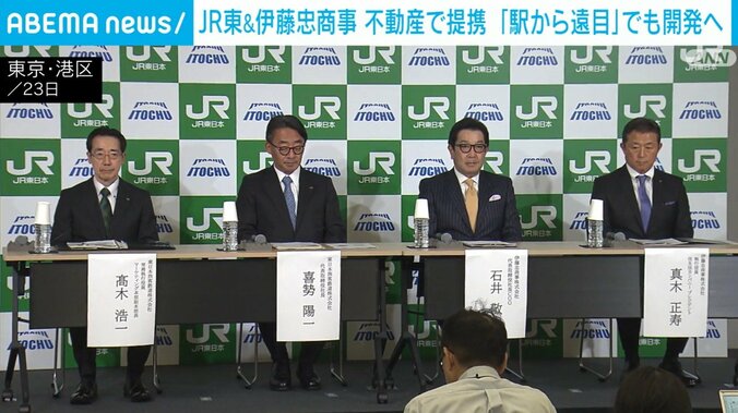 JR東日本と伊藤忠商事