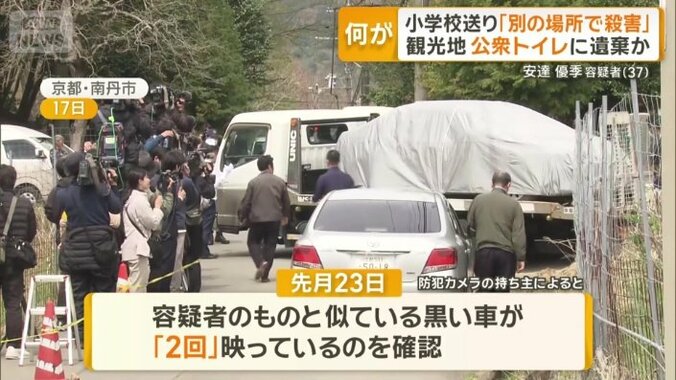 似ている車が2回映っているのを確認