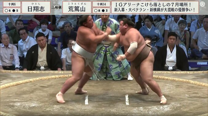 バチバチの取組