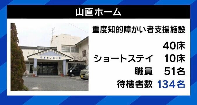 山直ホーム 待機者数は134人