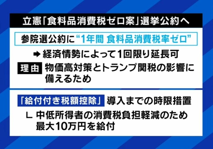 立憲民主党の案