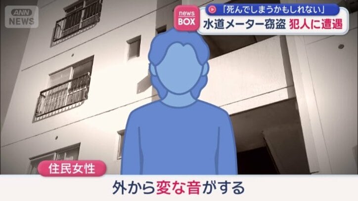 団地の住民からの電話