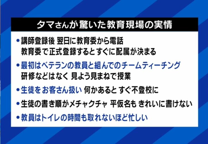 教育現場の実情