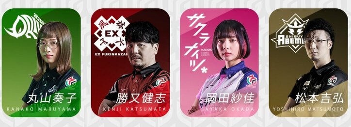 いよいよファイナル開幕！6日間・12試合のスピードレースを制するのは／麻雀・Mリーグ