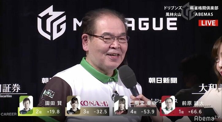 62歳も溢れるパワー前原雄大、豪快麻雀でチーム救う今期2勝目／麻雀・Mリーグ