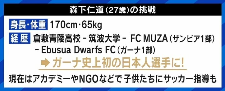 三笘薫が後輩にいた大学時代は“5軍”も経験、現在はガーナ1部の選手に 「目標は2025年クラブW杯にアフリカ王者として出場」