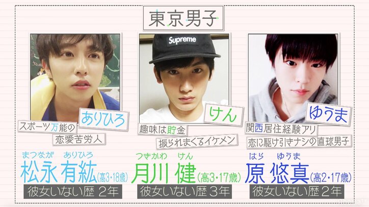 観覧車、2人きりの空間でイケメン高校生が本気の想いを行動で示す『恋する♥週末ホームステイ』第7話