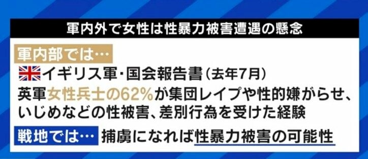 メディアが拡散する“ロシア軍と戦う女性兵士”と“子どもを連れ避難する母親”…ウクライナ侵攻、女性も男性と同じリスクを背負うべきなのか? 3枚目