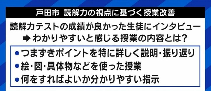 経験・勘・気合の“3K”から、データに基づいた指導スキルの伝承へ…埼玉県戸田市が取り組む“エビデンス・ベース”の小中学校改革