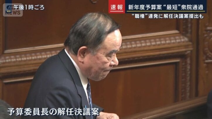 予算委員長の解任を求める決議案