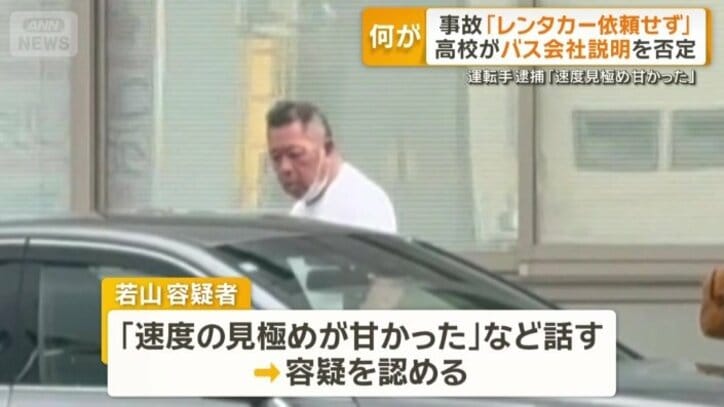 容疑を認めている