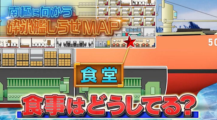 隊員約180人が船上で生活…砕氷艦「しらせ」の食堂に潜入！豪華食事内容に驚き ソフトクリームの機械には列も
