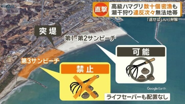 場所にも“制限”