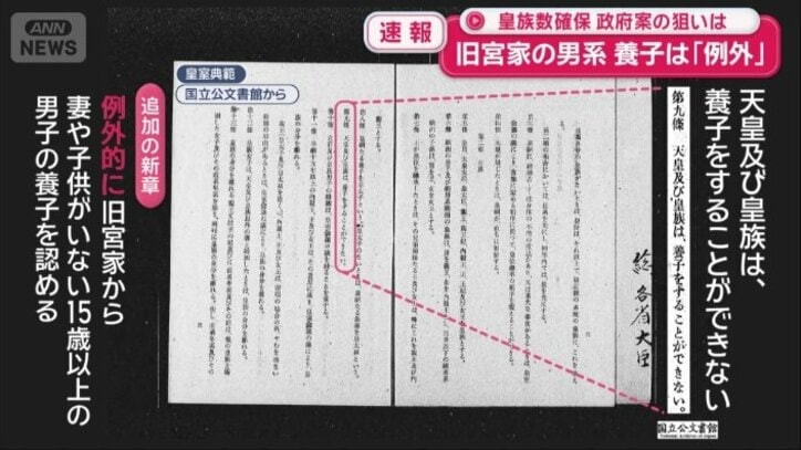 皇室典範