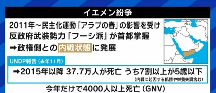 国内の火事や事件・事故ばかりの日本のテレビ…ウクライナ以外の紛争や人道危機も見て見ぬふり?