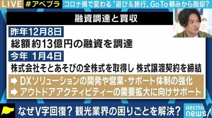 コロナ禍で苦境の旅行・観光業界にあって急成長する“困りごと解決集団”、「アソビュー株式会社」とは?