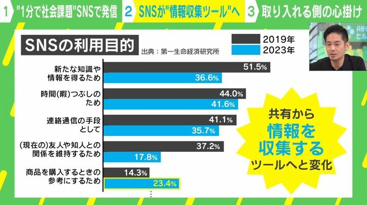 「発展途上国に行って“ありのまま”を伝えても全然届かない」コミカルな1分動画に“社会課題がギッシリ” 狙いは?