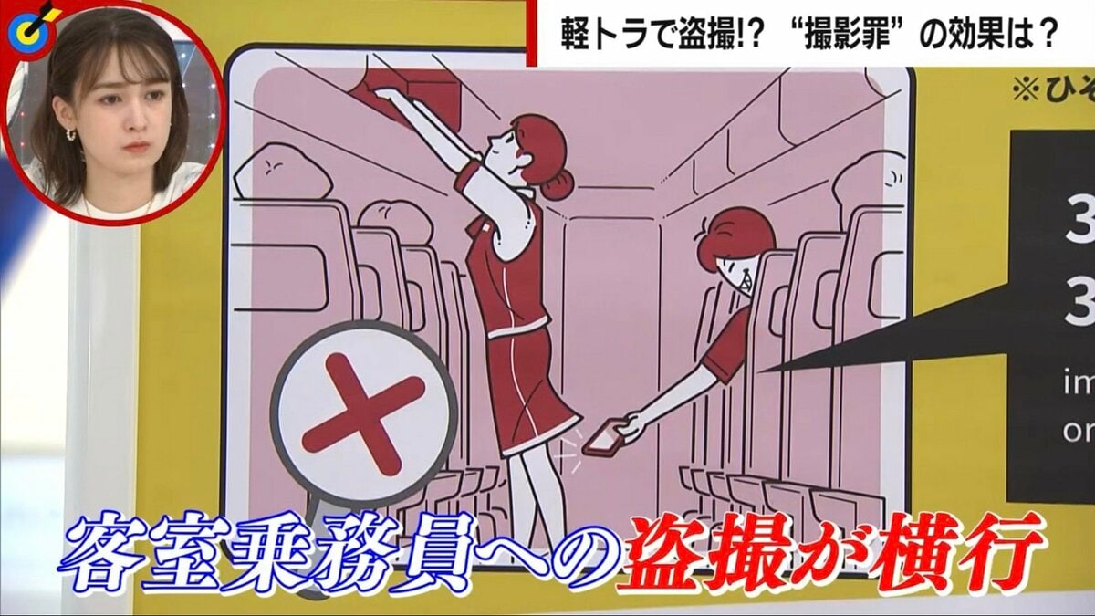 非常口前席が危険エリア」客室乗務員の7割が機内での盗撮被害訴え…“撮影罪”施行でも泣き寝入りのわけは | 国内 | ABEMA TIMES |  アベマタイムズ