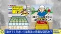 SNSで広がる「助けてください投稿」の是非 安易な多用は炎上リスクも 専門家「非常ボタンであって販促ボタンにしてはいけない」