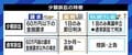 弁護士抜き・素人でも損害賠償請求ができる「少額訴訟」を知っている? 経験者が明かすメリット・デメリット