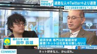 “ネットは社会を分断しない”研究発表の経済学者と生激論