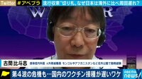 国内のワクチン接種が遅いワケ