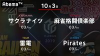 大和証券 Mリーグ Pirates vs雷電vs 麻雀格闘倶楽部vsサクラナイツ
