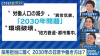 【UTグループ/三井住友海上/三井不動産】 2030年の都市や自動運転、働き方は?未来の日常をつくる仕事