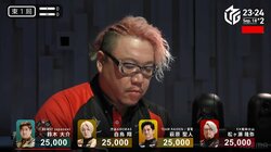 松ヶ瀬隆弥、開幕戦の髪型は「鬼滅の刃」甘露寺蜜璃テイスト 本人は「スイカバーにしか見えない」と自虐／麻雀・Mリーグ