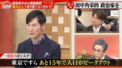「田中角栄的政治家に」経営者が石丸伸二氏に“エール” 「東京一極集中を是として拠って立つのは危険」