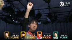 前原さん、見てるか！佐々木寿人が大先輩に捧げる勝利の“ラオウポーズ”年齢を超えた友情の絆に「これは泣ける」「あかん普通に泣く」／麻雀・Mリーグ