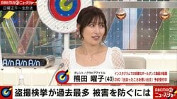 熊田曜子、デビュー当時の盗撮対策を告白　被害にあっても「私の裸ですって言ってるようなものだから、言えない」