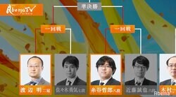 準決勝1戦目　渡辺明二冠 対 糸谷哲郎八段　ファン61％が渡辺二冠の勝利を予想／将棋・AbemaTVトーナメント準決勝